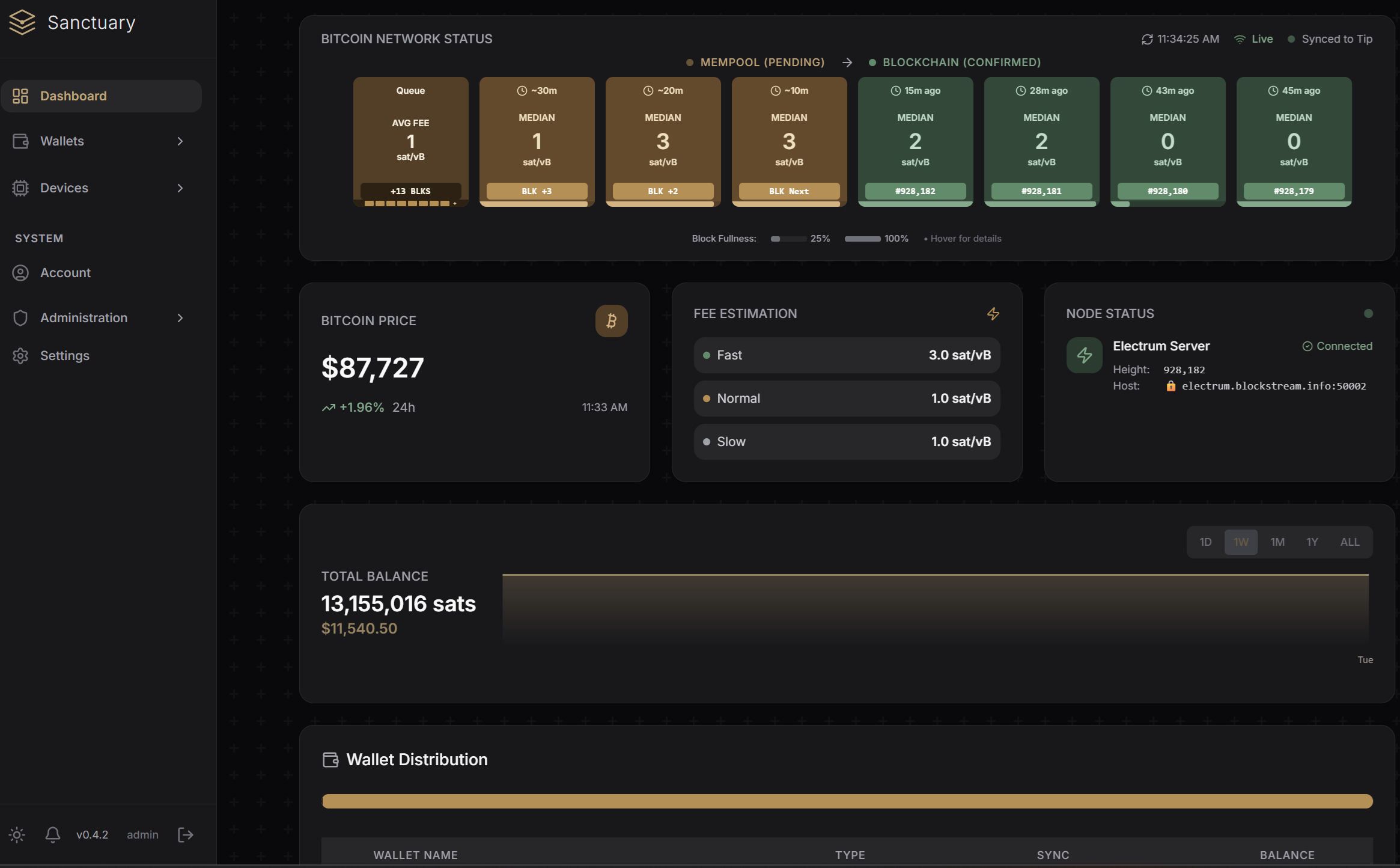 Sanctuary dashboard showing wallet balances, recent transactions, and hardware device status